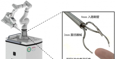 硬核突破！ MicroSpine 柔性脊柱微创手术机械人成就登顶《Science Robotics》，沉塑脊柱微创新范式